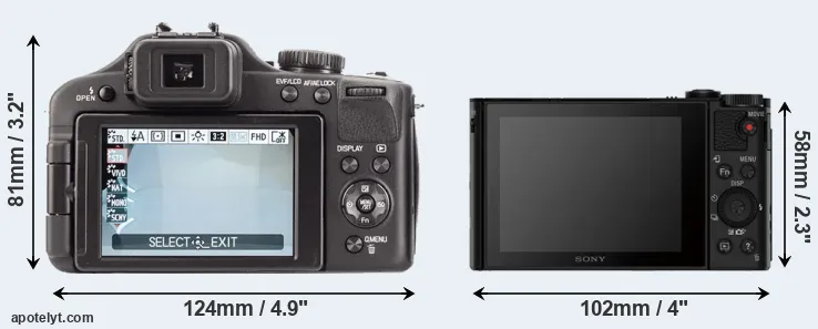 Comparison V-LUX 3 or HX80 rear