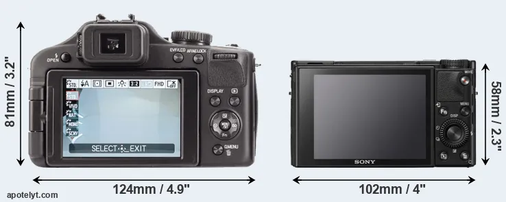 Comparison V-LUX 3 or RX100 VII rear