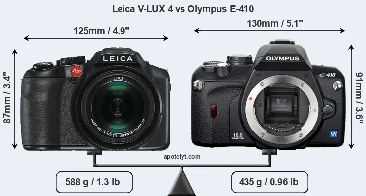 Size Leica V-LUX 4 vs Olympus E-410