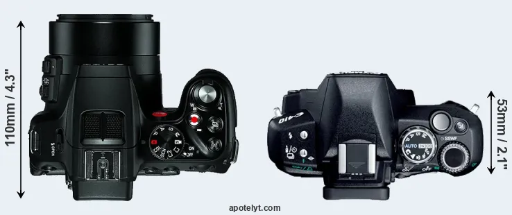 Compare V-LUX 4 versus E-410 top