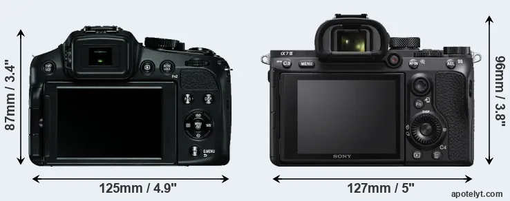 Comparison V-LUX 4 or A7 III rear