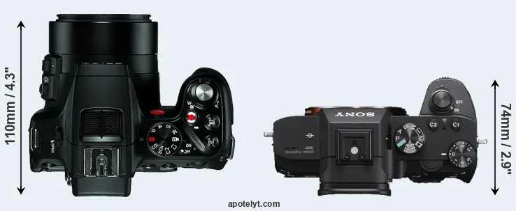 Compare V-LUX 4 versus A7 III top