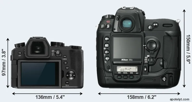 Comparison V-LUX 5 or D2X rear
