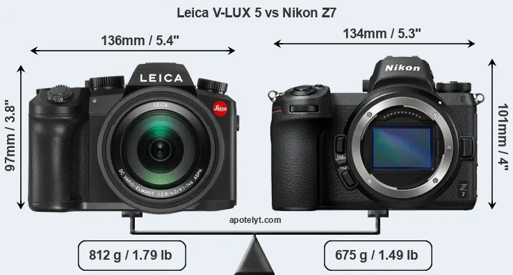 Size Leica V-LUX 5 vs Nikon Z7