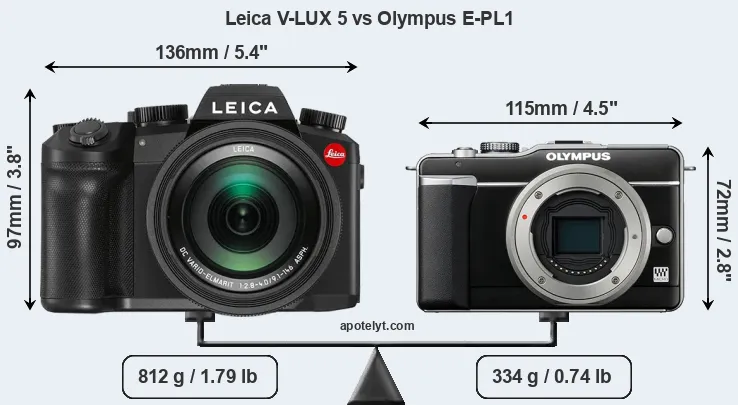 Size Leica V-LUX 5 vs Olympus E-PL1