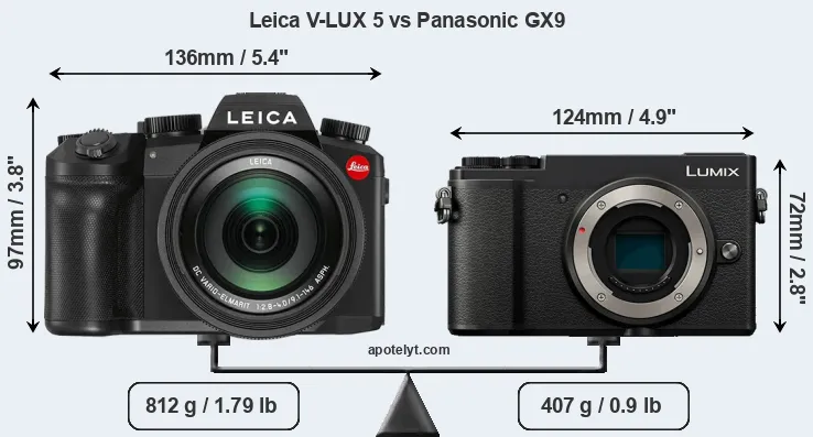 Size Leica V-LUX 5 vs Panasonic GX9