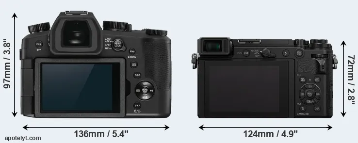 Comparison V-LUX 5 or GX9 rear