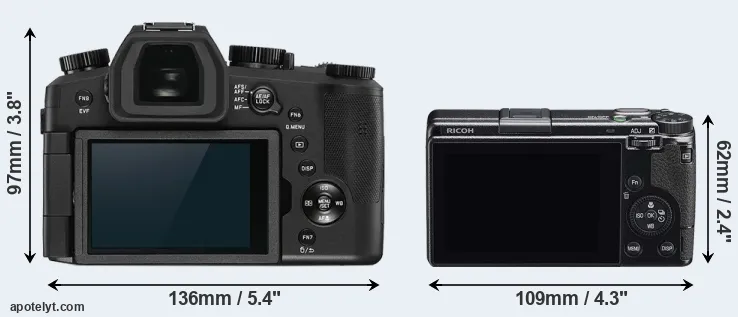 Comparison V-LUX 5 or GR IIIx rear