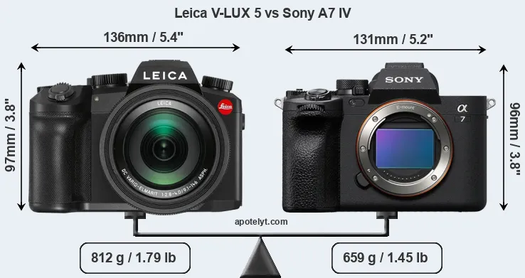Size Leica V-LUX 5 vs Sony A7 IV