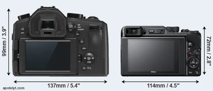 Comparison V-LUX Typ 114 or A1000 rear
