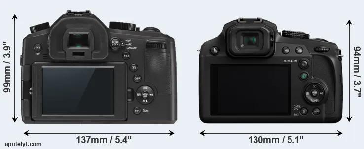Comparison V-LUX Typ 114 or FZ80 rear