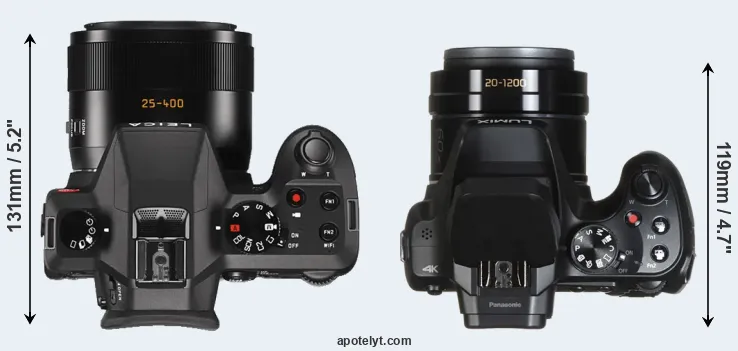 Compare V-LUX Typ 114 versus FZ80 top