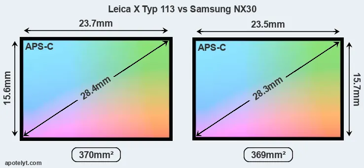 Leica X Typ 113 and Samsung NX30 sensor measures