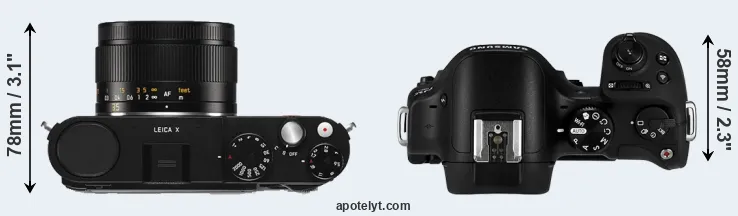 Compare X Typ 113 versus NX30 top