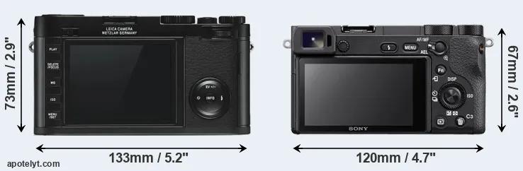 Comparison X Typ 113 or A6500 rear