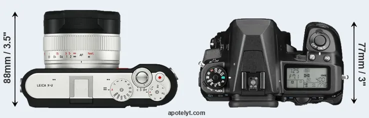 Compare X-U Typ 113 versus K-3 II top