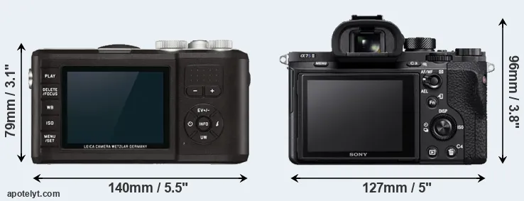 Comparison X-U Typ 113 or A7S II rear