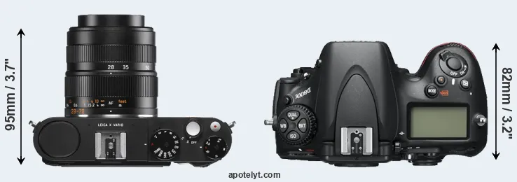 Compare X Vario versus D800E top
