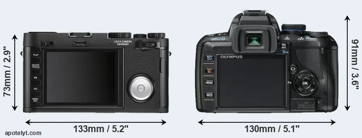 Comparison X Vario or E-450 rear