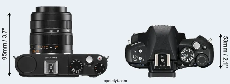 Compare X Vario versus E-450 top