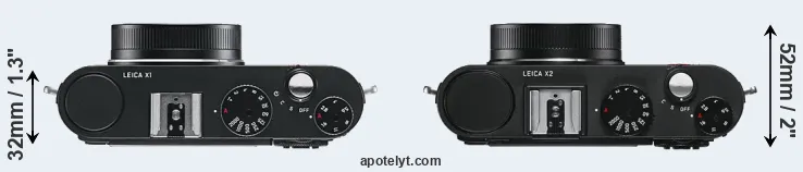 Compare X1 versus X2 top