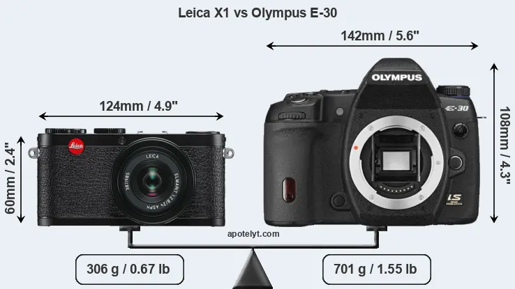 Size Leica X1 vs Olympus E-30
