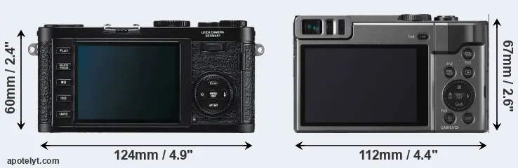 Comparison X1 or ZS70 rear