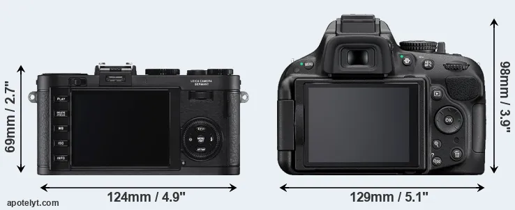 Comparison X2 or D5200 rear