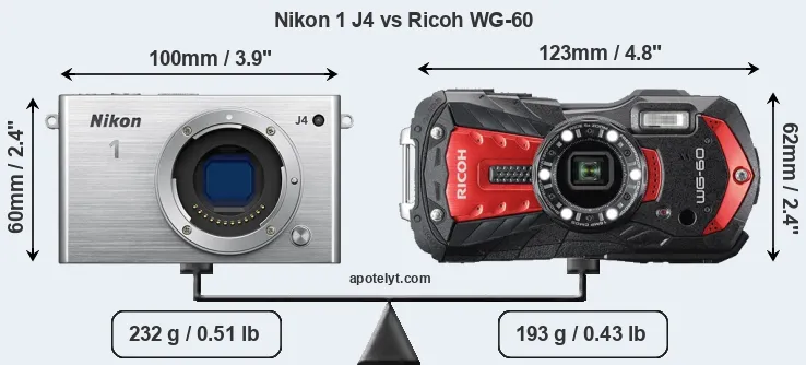 Size Nikon 1 J4 vs Ricoh WG-60