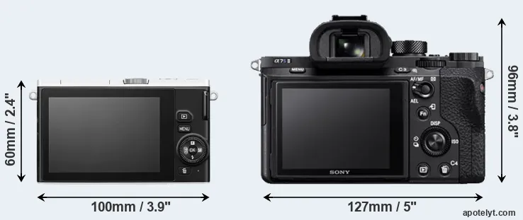 Comparison J4 or A7S II rear