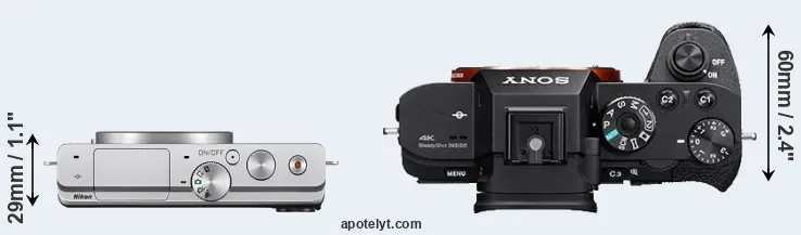 Compare J4 versus A7S II top