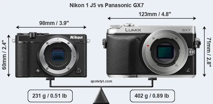 Size Nikon 1 J5 vs Panasonic GX7