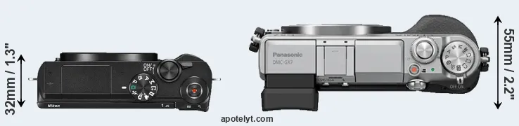 Compare J5 versus GX7 top
