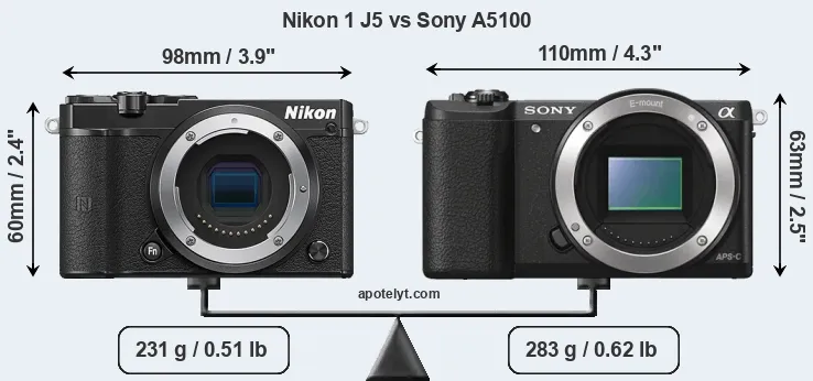 Size Nikon 1 J5 vs Sony A5100