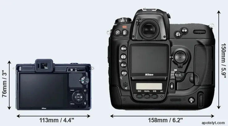 Comparison V1 or D2H rear