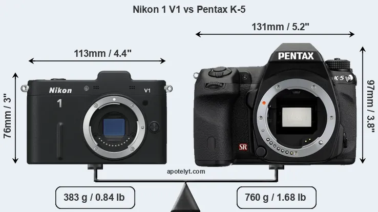 Size Nikon 1 V1 vs Pentax K-5