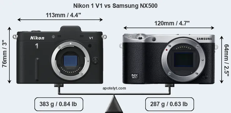Size Nikon 1 V1 vs Samsung NX500