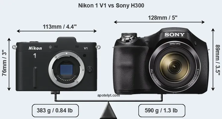 Size Nikon 1 V1 vs Sony H300