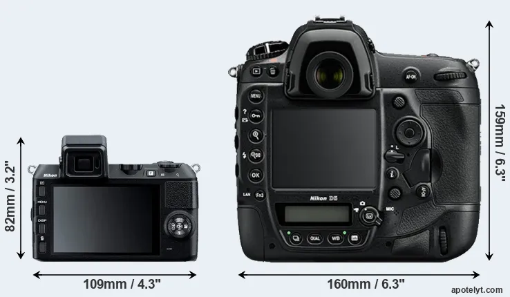 Comparison V2 or D5 rear