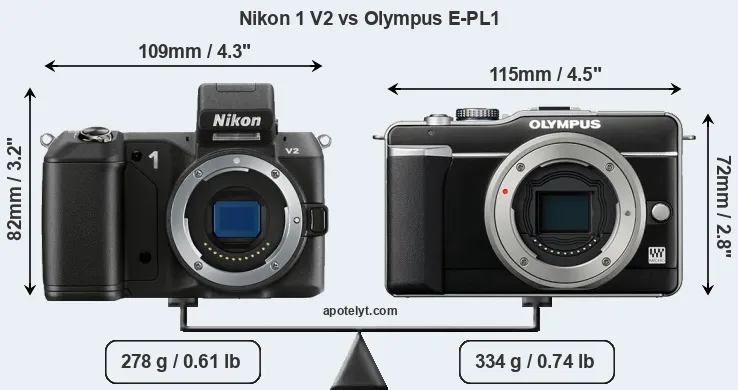 Size Nikon 1 V2 vs Olympus E-PL1