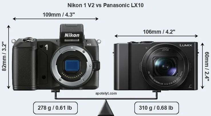 Size Nikon 1 V2 vs Panasonic LX10