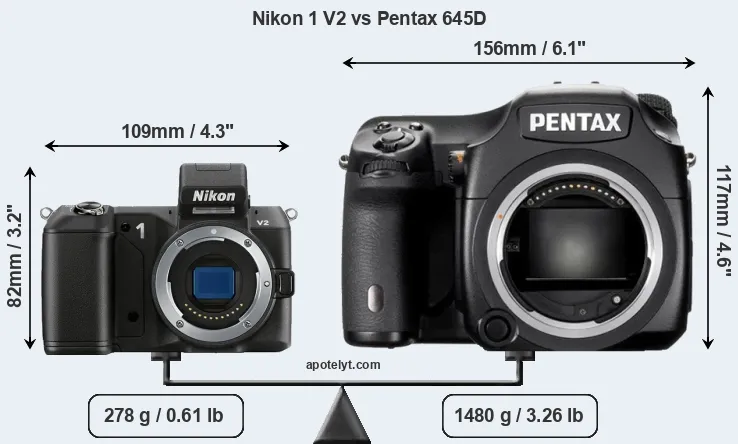 Size Nikon 1 V2 vs Pentax 645D