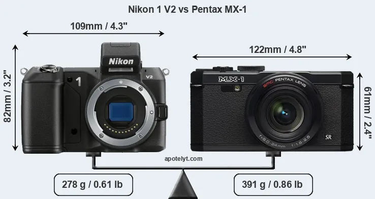 Size Nikon 1 V2 vs Pentax MX-1