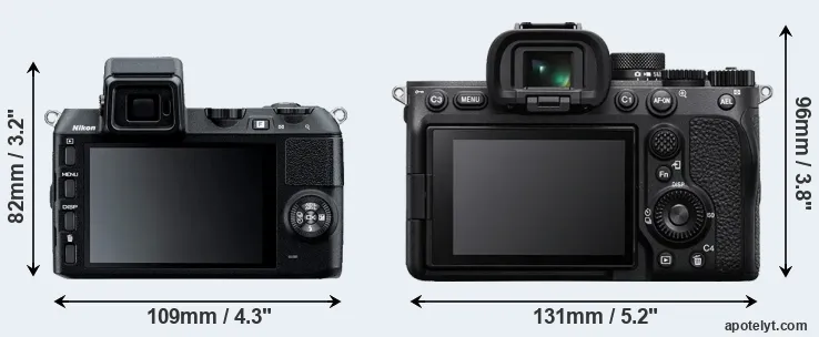 Comparison V2 or A7 IV rear