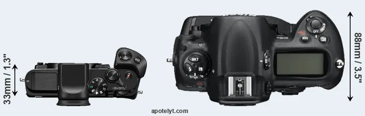 Compare V3 versus D3S top