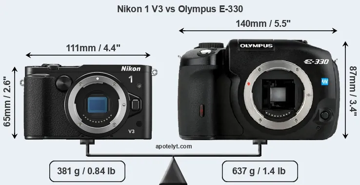 Size Nikon 1 V3 vs Olympus E-330