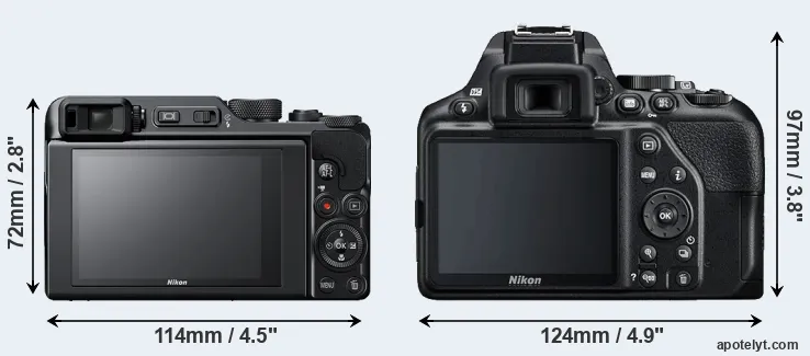 Comparison A1000 or D3500 rear