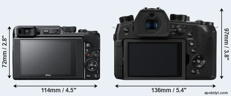 Comparison A1000 or FZ1000 II rear