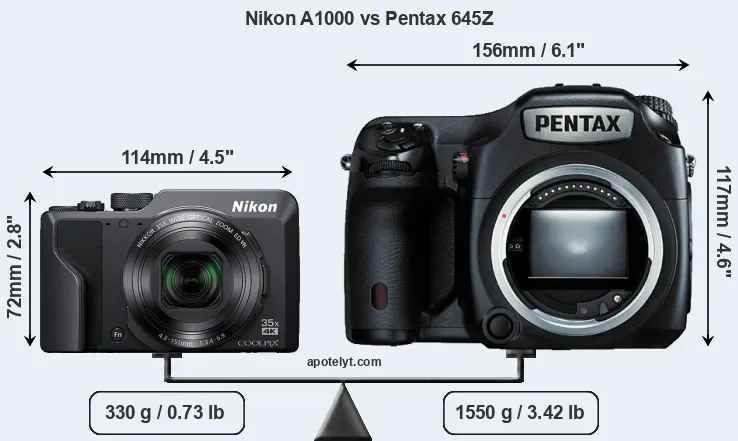 Size Nikon A1000 vs Pentax 645Z