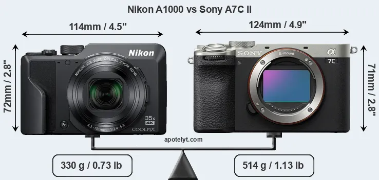 Size Nikon A1000 vs Sony A7C II